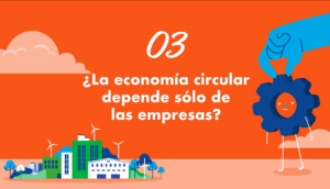 ¿La economía circular depende sólo de las empresas?
