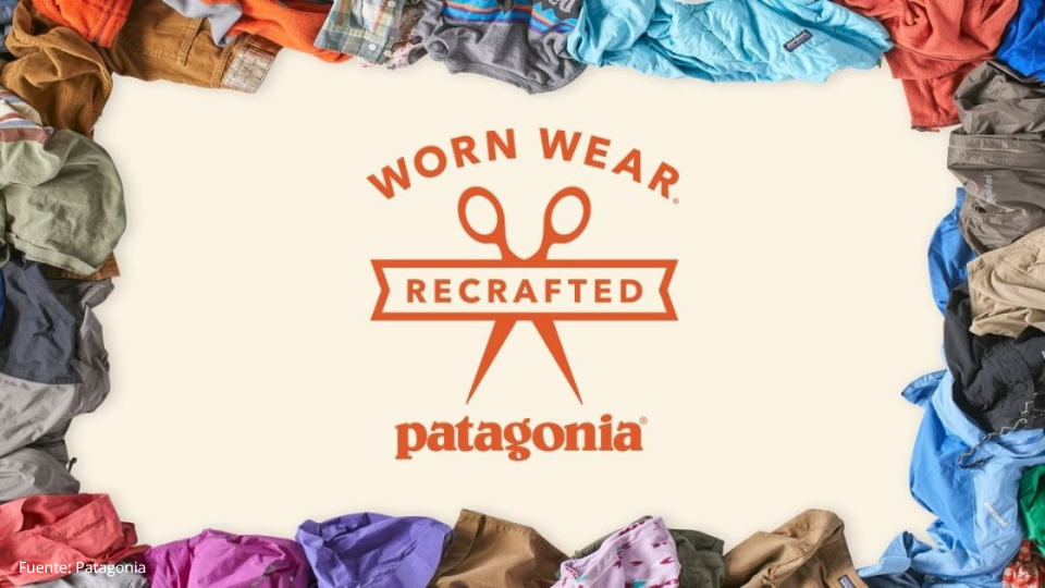 Casos de éxito en tiendas circulares: Ropa y moda – Patagonia: Worn Wear, reventa, reparación y re-commerce