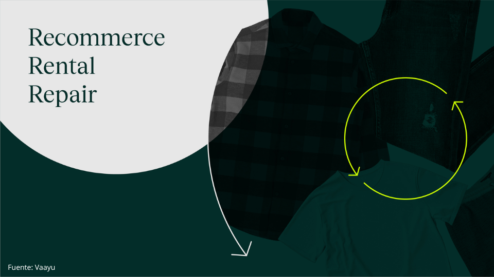 Economía circular en retail: innovaciones y oportunidades