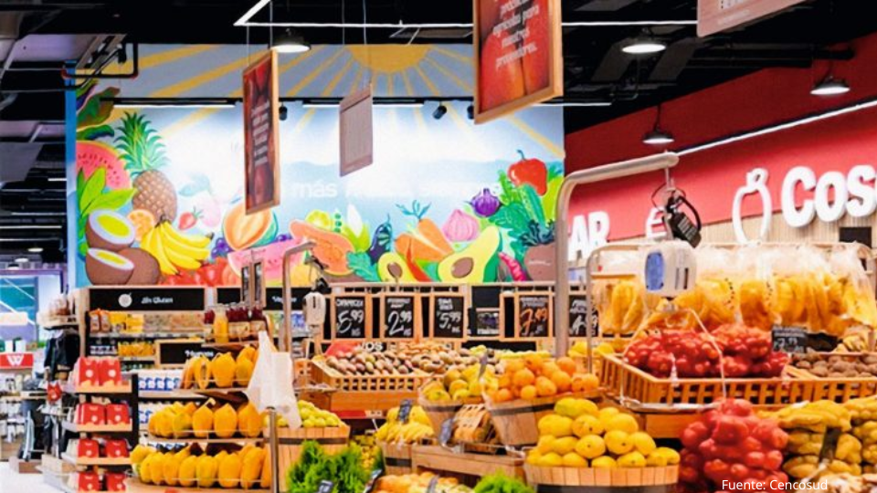 Cencosud Perú (Wong y Metro): 48 puntos de reciclaje y logística circular en el retail peruano