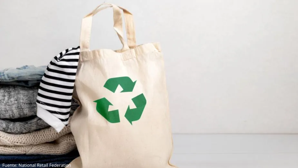 Modelos de negocio circulares para tiendas y retail: Reventa y re-commerce: segunda mano en tienda