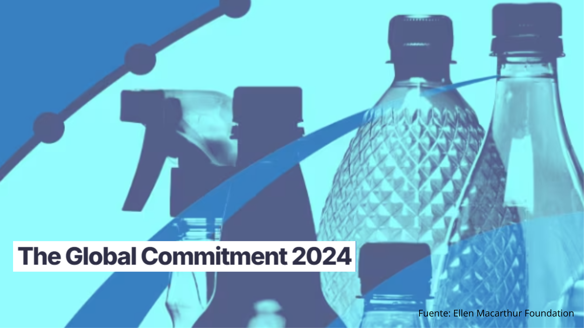 Global Commitment Progress Report 2024: avances del sector retail y consumo en la transición circular